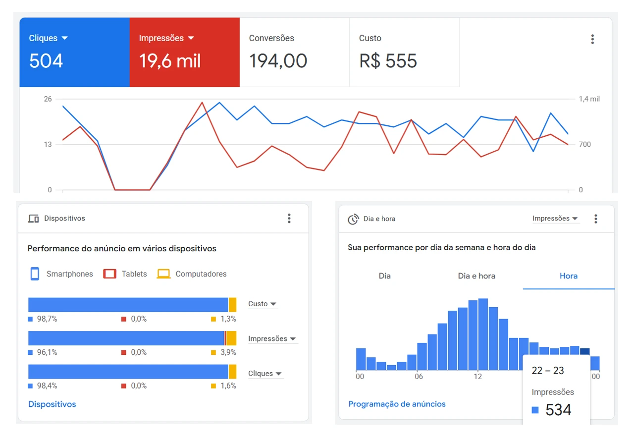 Print de Resultados Chaveiro Y