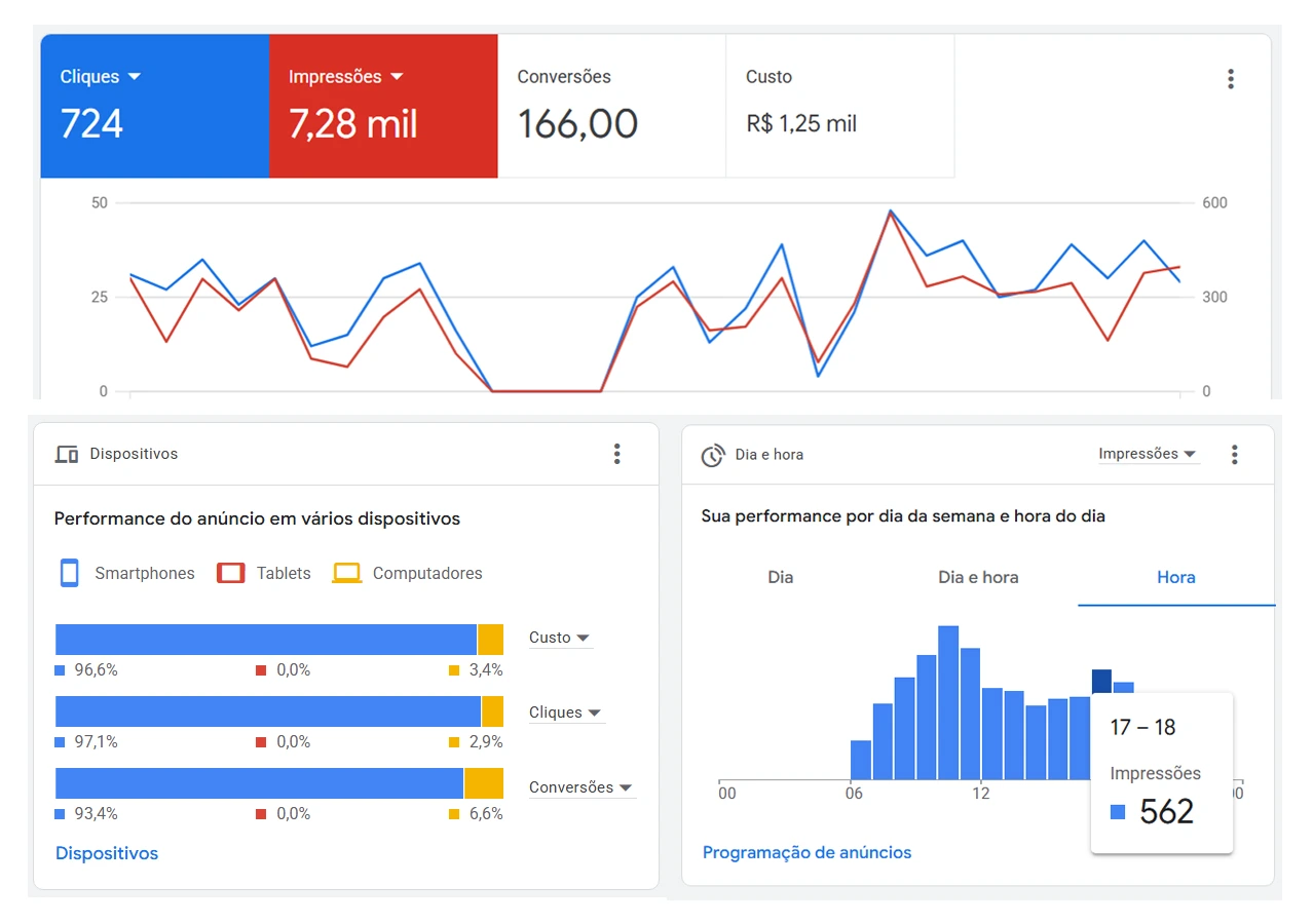 Print de Resultados Chaveiro X
